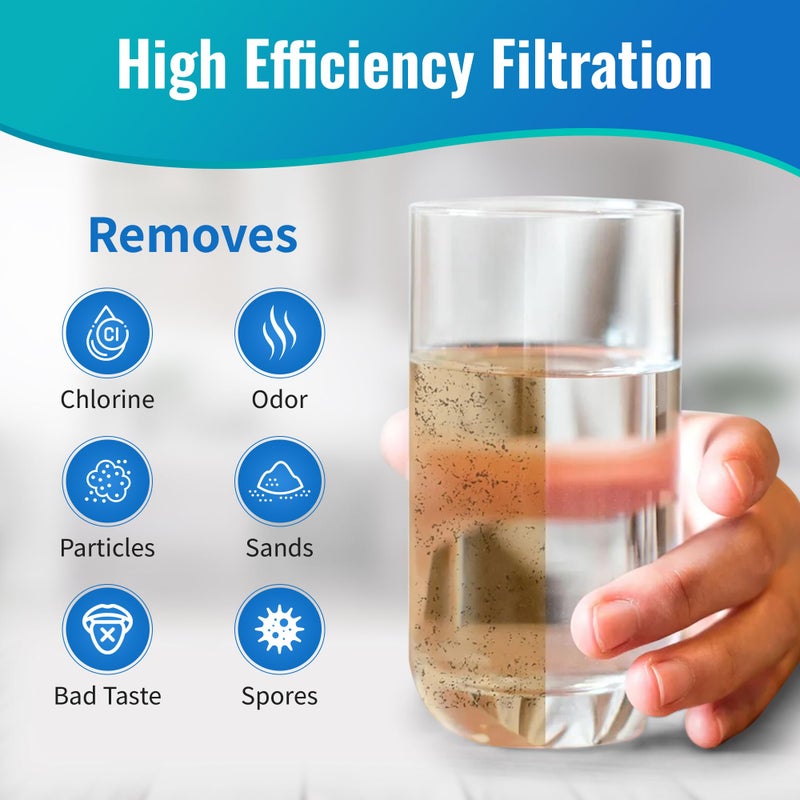 CFS â€“ 2 Pack Activated Carbon Block Water Filter Cartridges Compatible with WaterPur CCI-10-CLW Models â€“ Remove Bad Taste â€“ Whole House Replacement Filter Cartridge â€“ Universal 10" Cartridge - Image 5